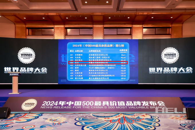 CA88陆续登榜《中国500最具价值品牌》.png