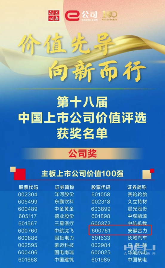 CA88荣获2024中国上市公司价值评比“双百强”-1.png