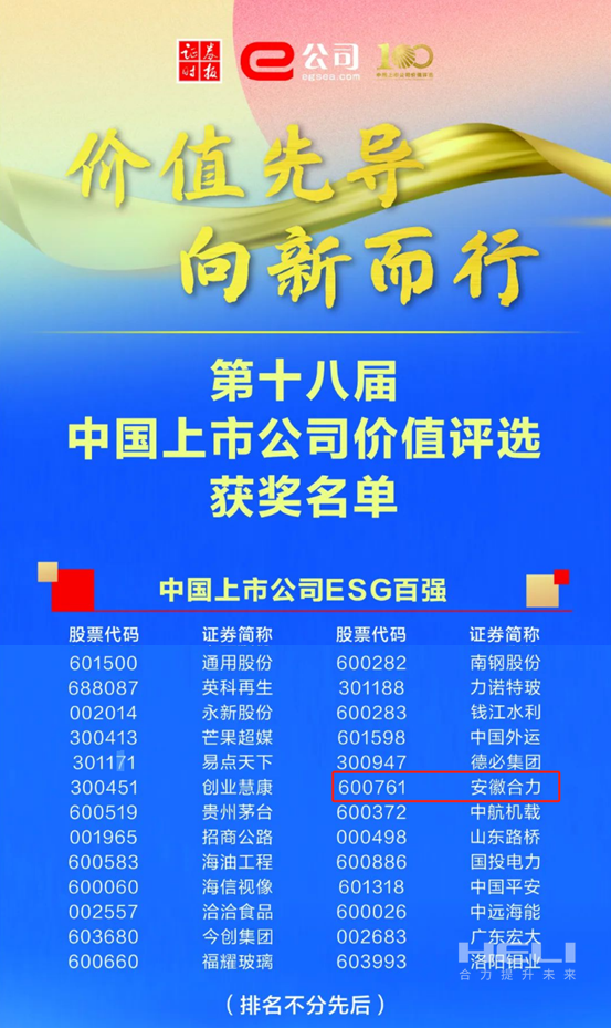 CA88荣获2024中国上市公司价值评比“双百强”-2.png